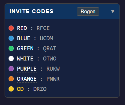 Invite Codes panel