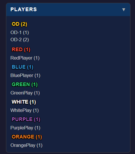 Player List Panel